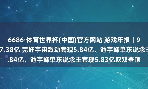 6686·体育世界杯(中国)官方网站 游戏年报|9家公司激动共计减抓17.38亿 完好宇宙激动套现5.84亿、池宇峰单东说念主套现5.83亿双双登顶